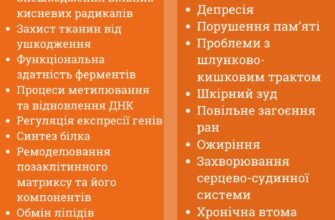 Фізичні властивості сірки: детальний огляд і важливі факти