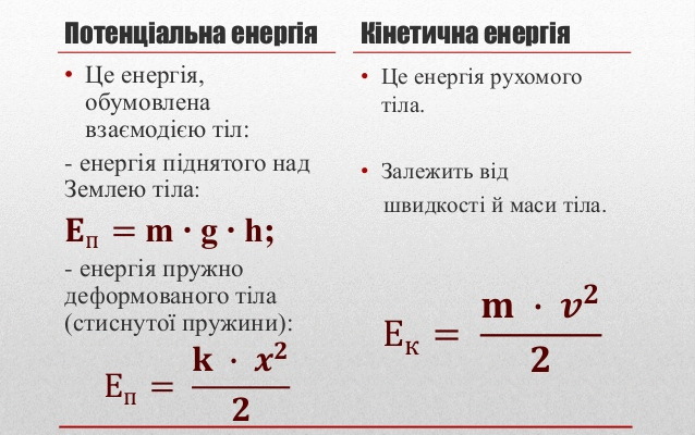 Формула для обчислення потенціальної енергії: як знайти значення в фізиці