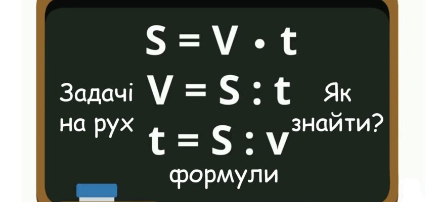 Формула для обчислення швидкості: як знайти швидкість легко і швидко