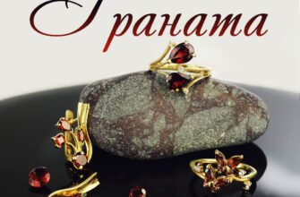 Гранат: магічні та лікувальні властивості каменя для вашого життя