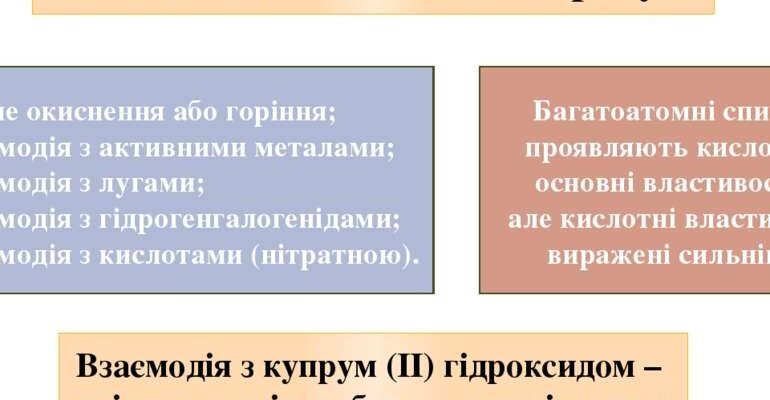 Хімічні властивості гліцеролу: особливості та застосування в промисловості