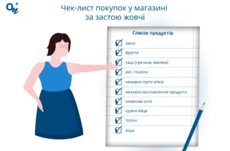 Лікувальні властивості курячої жовчі: користь та застосування