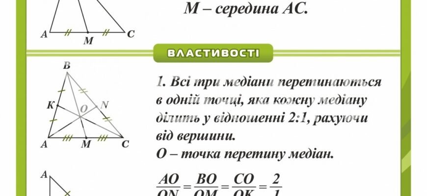 Медіана трикутника: основні властивості та ключові особливості Медіана трикутника: основні властивості та ключові особливості