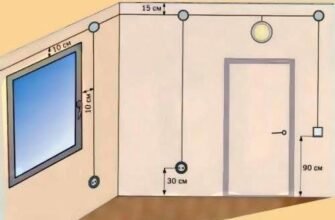 Оптимальна висота розеток від підлоги: поради з встановлення