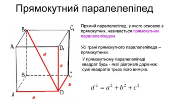 “Основні властивості паралелепіпеда: об’єм, площа, грані та кути”