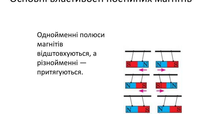 Основні властивості постійних магнітів: що потрібно знати для вибору