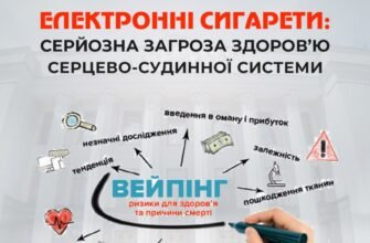 Побічні ефекти електронних сигарет: ризики для вашого здоров’я