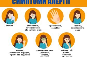 Причини алергій: основні фактори та як їх уникнути для здоров’я