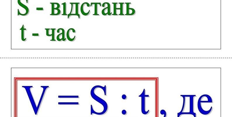 Розрахунок швидкості: Як використовувати формулу для обчислення швидкості