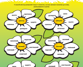 Синоніми до слова “знайти”: різноманітність і способи вживання