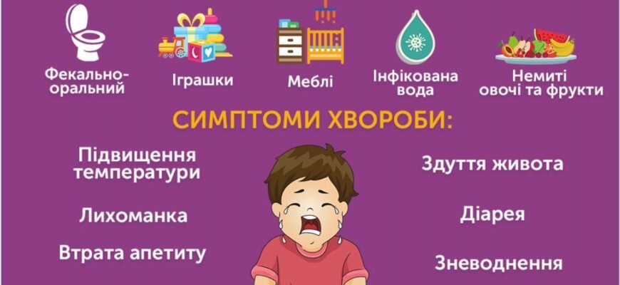 Відгуки про щеплення від ротавірусу: Досвід батьків та поради лікарів