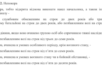 Відмова від виконання бойового завдання: причини та правові наслідки