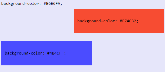 Властивість, яка визначає колір фону тексту: ключові аспекти та функції