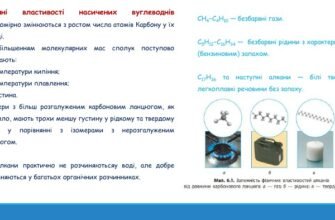 Властивості алканів: хімічні та фізичні характеристики в деталях
