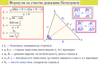 Властивості бісектриси кута: ключові особливості і застосування