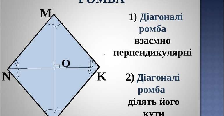 Властивості діагоналей ромба: перпендикулярність і поділ навпіл