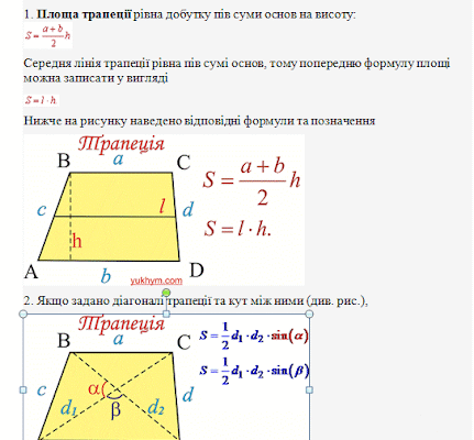 Властивості діагоналей трапеції: ключові формули та теореми