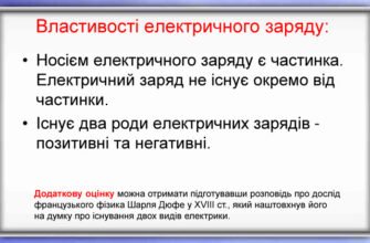 Властивості електричного заряду: основні характеристики та закономірності