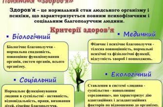 “Властивості озону: функції, вплив на здоров’я і навколишнє середовище”