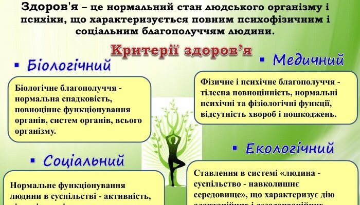 “Властивості озону: функції, вплив на здоров’я і навколишнє середовище”