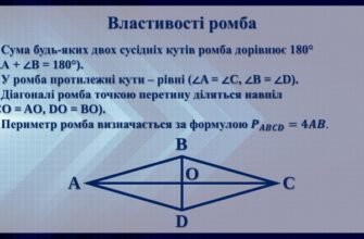 Властивості ромба: ключові характеристики та геометричні особливості