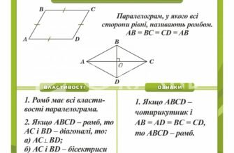 Властивості ромба: основні характеристики та геометричні ознаки фігури