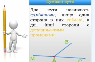 Властивості суміжних кутів: що треба знати для успішного вивчення геометрії