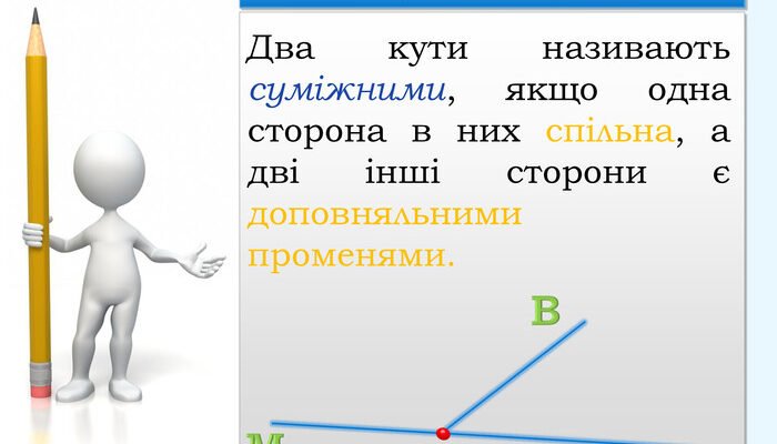 Властивості суміжних кутів: що треба знати для успішного вивчення геометрії