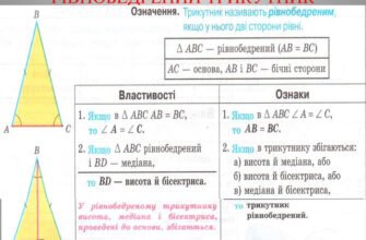 Властивості трикутника: ключові характеристики та їх застосування