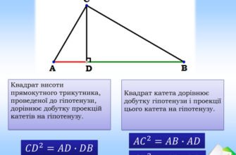 Властивості висоти прямокутного трикутника: ключові аспекти та формули