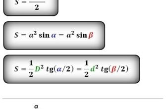 Як легко та швидко обчислити діагоналі ромба: покрокова інструкція