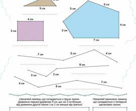 Як обчислити довжину ламаної: простий посібник для 2 класу