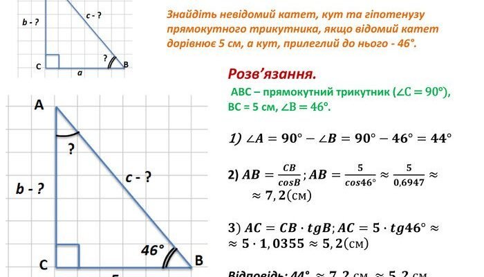 Як обчислити гіпотенузу: ефективний метод для двох відомих катетів