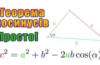 Як обчислити кут трикутника за відомими сторонами: простий метод