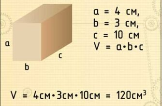 Як обчислити об’єм тіла правильної форми: покрокова інструкція
