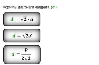 Як обчислити сторону квадрата, використовуючи довжину діагоналі?