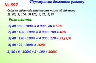 Як обчислити відсоток від числа: прості та швидкі методи розрахунку