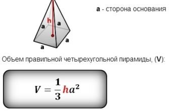 Як правильно розрахувати об’єм піраміди: простий математичний гід