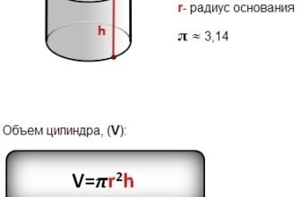 Як розрахувати об’єм циліндра: покрокова інструкція та формули