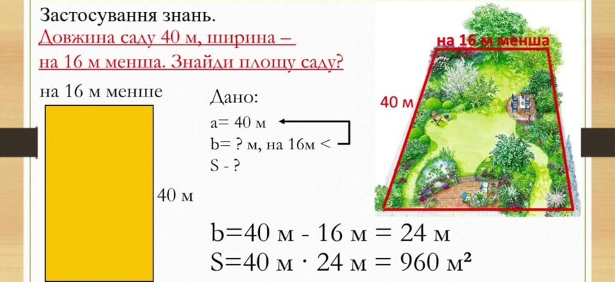 Як розрахувати площу земельної ділянки: прості методи та поради