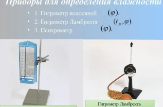 Як швидко та ефективно визначити відносну вологість повітря?