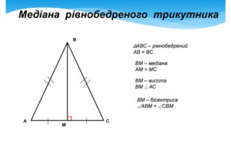 Як визначити основу трикутника: простий покроковий метод