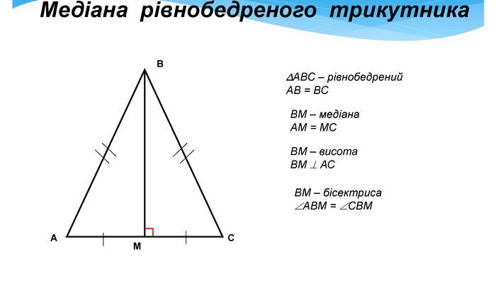 Як визначити основу трикутника: простий покроковий метод