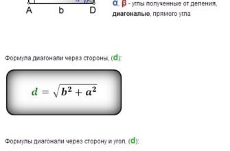Як знайти довжину діагоналі прямокутника: прості формули та приклади