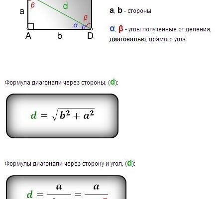 Як знайти довжину діагоналі прямокутника: прості формули та приклади