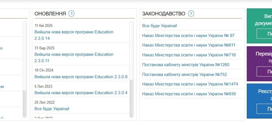 Як знайти диплом за прізвищем: простий спосіб пошуку документів