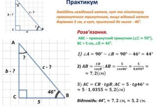 Як знайти гіпотенузу: прості методи обчислення для всіх