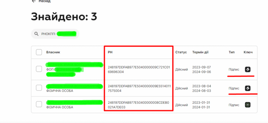 Як знайти ідентифікатор ключа у ПриватБанку: покрокова інструкція