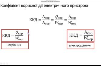 Як знайти коефіцієнт корисної дії: покрокова інструкція та поради