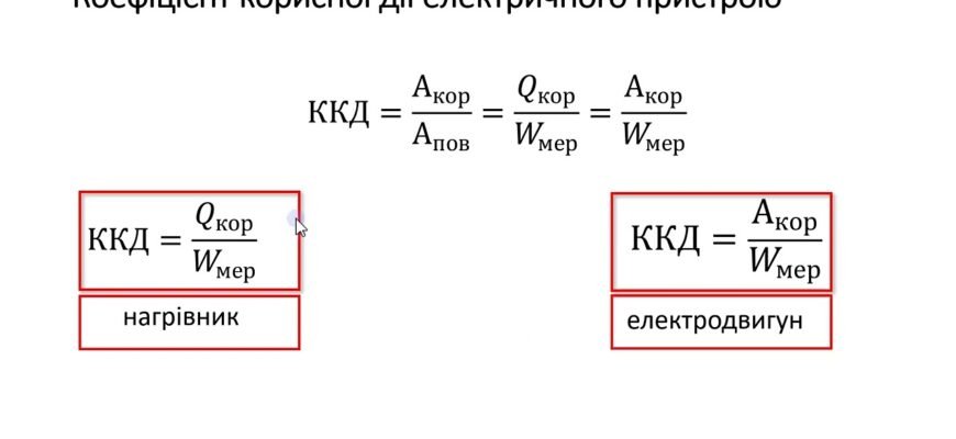 Як знайти коефіцієнт корисної дії: покрокова інструкція та поради